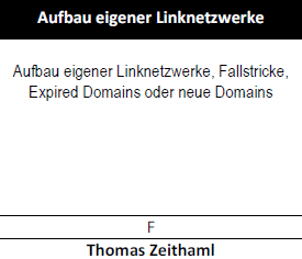 Aufbau eigener Linknetzwerke